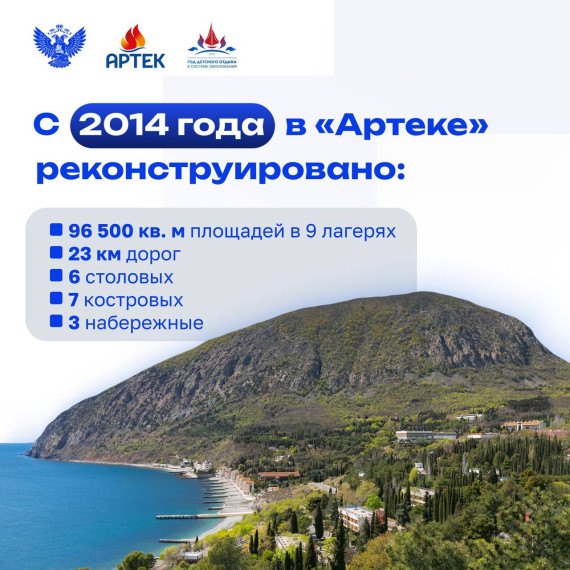 День воссоединения Крыма с Россией.